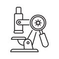 Microscope with bacteria, virus icon in line, outline style. Chemical laboratory. Royalty Free Stock Photo