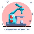 Microscope flat style