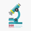 Microscope icon in flat design. Vector.