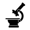 Microscope icon