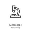 microscope icon vector from bioengineering collection. Thin line microscope outline icon vector illustration. Linear symbol for Royalty Free Stock Photo