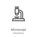 microscope icon vector from bioengineering collection. Thin line microscope outline icon vector illustration. Linear symbol for Royalty Free Stock Photo