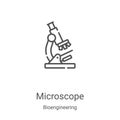 microscope icon vector from bioengineering collection. Thin line microscope outline icon vector illustration. Linear symbol for