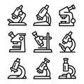 Microscope icons set, outline style