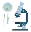 Microscope with instruments vector icon flat isolated
