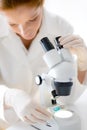 Microscope laboratory - woman medical research Royalty Free Stock Photo