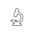 microscope outline icon. Simple vector for UI and UX, website or mobile application