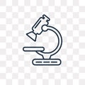 Microscope vector icon isolated on transparent background, linear Microscope transparency concept can be used web and mobile