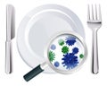 Microscopic bacteria cutlery concept Royalty Free Stock Photo
