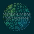 Microscopic Organisms vector Bacteriology concept thin line green round banner - Microorganisms illustration Royalty Free Stock Photo