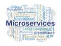 Microservices Word Cloud. Key Concepts On Distributed Architecture, APIs, Scalability, Cloud Native, Resilience, And Modern Royalty Free Stock Photo