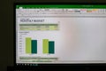 MIcrosoft office excel  application, home menu on device screen pixelated close up view. Bucharest, Romania, 2020 Royalty Free Stock Photo