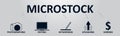 Microstock Horizontal Banner with Microstock Related Symbols and Icons. Shooting, Editing, Keywording, Uploading etc. Royalty Free Stock Photo