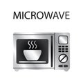 The microwave icon. Kitchen equipment. A device for cooking and heating food.
