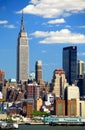 The Mid-town Manhattan Skyline Royalty Free Stock Photo