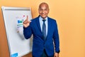 Middle age latin man wearing business clothes on chart presentation with a big smile on face, pointing with hand finger to the Royalty Free Stock Photo