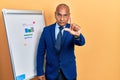 Middle age latin man wearing business clothes on chart presentation pointing with finger up and angry expression, showing no Royalty Free Stock Photo