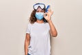 Middle age woman wearing coronavirus protection mask and diving gogles glasses as canceled vacation doing ok sign with fingers,