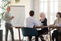 Middle-aged female coach make presentation for diverse colleagues Royalty Free Stock Photo