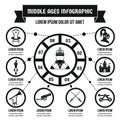 Middle ages infographic concept, simple style Royalty Free Stock Photo