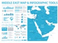 Middle East Map - Info Graphic Vector Illustration Royalty Free Stock Photo