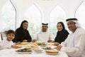 A Middle Eastern family enjoying a meal