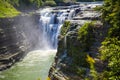 Letchworth State Park scenic views