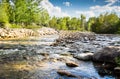 Middle Popo Agie River in Lander, Wyoming