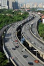 Middle Ring Road (MRR2)