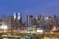 Midtown Manhattan panorama at sunset
