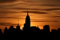 Midtown skyline at sunset