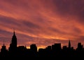 Midtown skyline at sunset