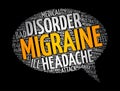 Migraine is a headache that can cause severe throbbing pain or a pulsing sensation, word cloud concept background