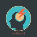 MIGRAINE logo vector