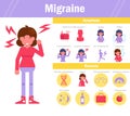 Migraine symptoms Vector. Cartoon. Isolated art Woman