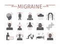 Migraines Infographics icons set. Vector signs for web graphics
