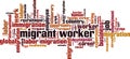 Migrant worker word cloud Royalty Free Stock Photo