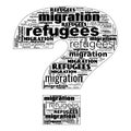 Migration Refugees Text Illustration Background Header