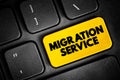 Migration Service text button on keyboard, concept background Royalty Free Stock Photo