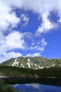 Mikurigaike pond and Tateyama mountain range with snow in summer Royalty Free Stock Photo