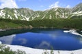 Mikurigaike pond and Tateyama mountain range with snow in summer