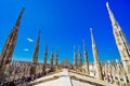 Milan Cathedral in a sunny day in Milan.