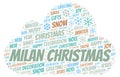 Milan Christmas word cloud