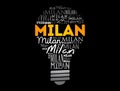 Milan light bulb word cloud, travel concept