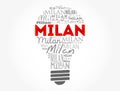 Milan light bulb word cloud, travel concept background