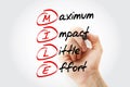 MILE - Maximum impact little effort acronym with marker, business concept background