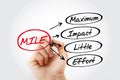 MILE - Maximum impact little effort acronym