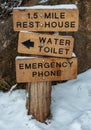 1.5 Mile Rest House Sign Along Bright Angel Trail In Grand Canyon Royalty Free Stock Photo