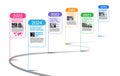 Milestone Company, Timeline, Roadmap,Infographic Vector