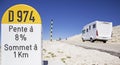 Milestone, Mout Ventoux with auto camper.